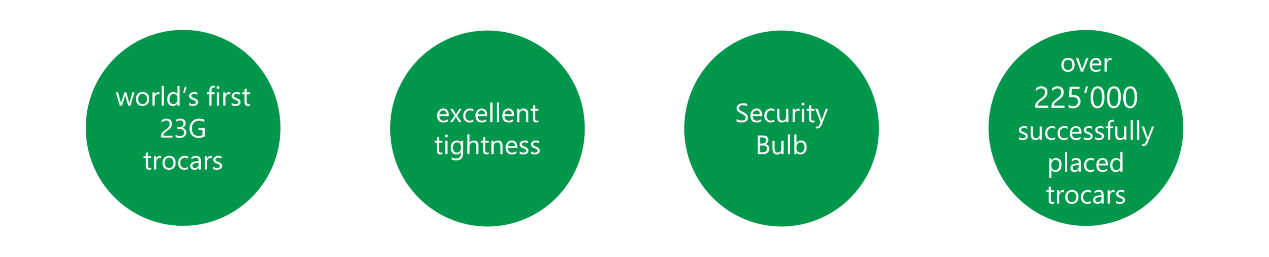 Lance cut +225000 EN